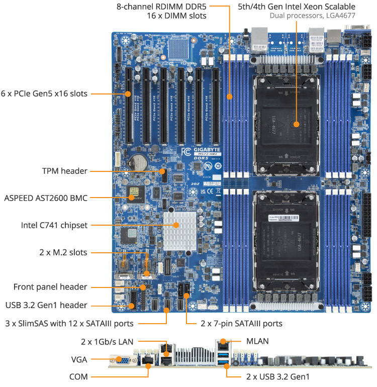 GIGABYTE MS73-HB1 (rev. 1.x)